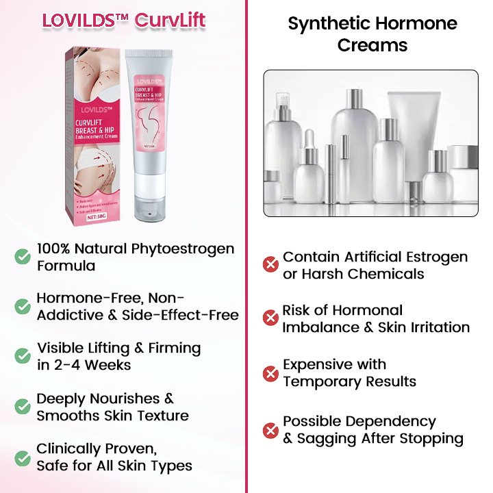 LOVILDS™ CurvLift Breast & Hip Enhancement Cream