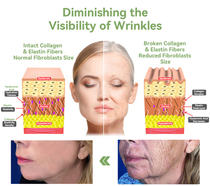 【 ✨Official Brand Store ✨】LOVILDS™ 𝐋𝐮𝐱𝐮𝐫𝐢𝐨𝐮𝐬 𝐂𝐨𝐥𝐥𝐚𝐠𝐞𝐧 𝐅𝐢𝐫𝐦𝐢𝐧𝐠 𝐂𝐫𝐞𝐚𝐦