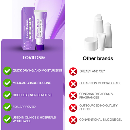 LOVILDS® RevivaDerma Face & Body Scar Gel - Clinically proven to soften, flatten and fade surgical scars, acne marks, burns, keloids and trauma-related scars