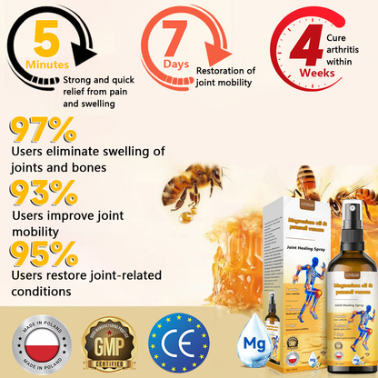 ✅Official Store: LOVILDS™ Magnesium Oil and Honey Spray for Joint Repair👨‍⚕️