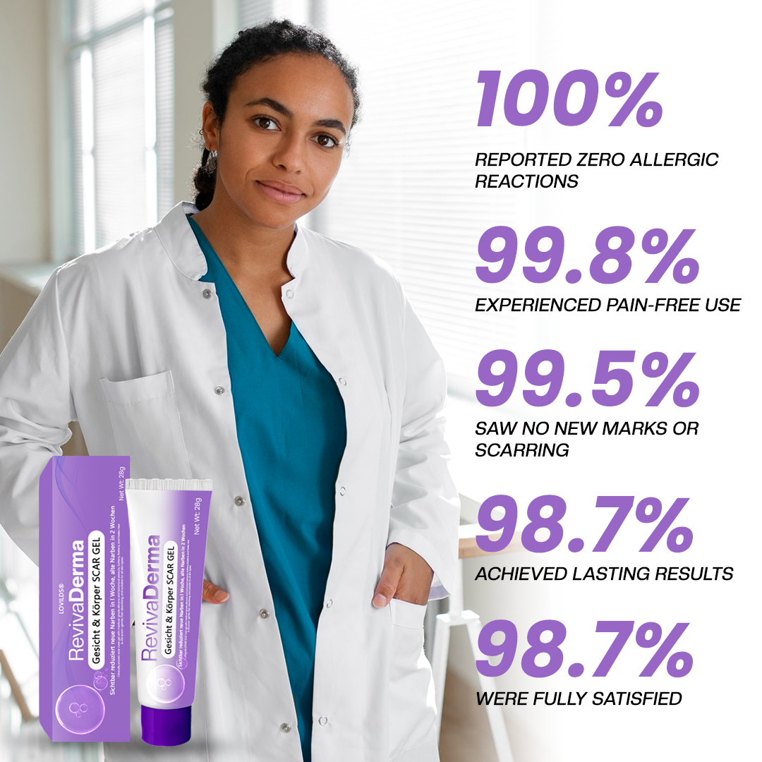 LOVILDS® RevivaDerma Face & Body Scar Gel - Clinically proven to soften, flatten and fade surgical scars, acne marks, burns, keloids and trauma-related scars