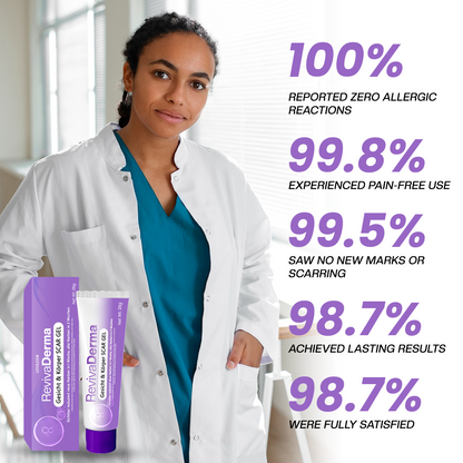 LOVILDS® RevivaDerma Face & Body Scar Gel - Clinically proven to soften, flatten and fade surgical scars, acne marks, burns, keloids and trauma-related scars