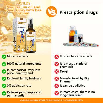 ✅Official Store: LOVILDS™ Magnesium Oil and Honey Spray for Joint Repair👨‍⚕️