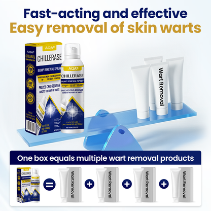 AQA® ChillErase Bump Renewal Spray