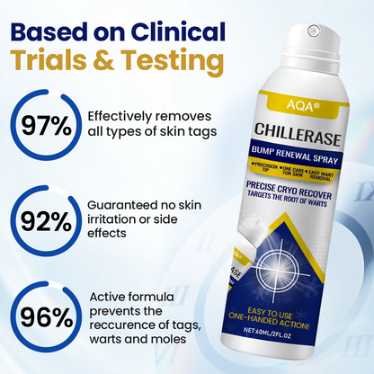 AQA® ChillErase Bump Renewal Spray