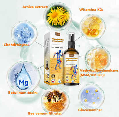 ✅Official Store: LOVILDS™ Magnesium Oil and Honey Spray for Joint Repair👨‍⚕️
